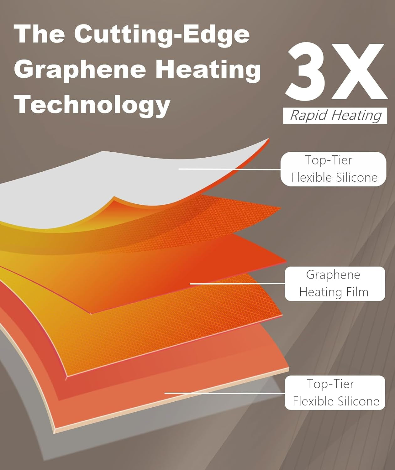 Warming Mat for Food, Advanced Graphene Warming Plate for Food with Rapid and Even Heating, Dishwasher-Safe Silicone Food Warming Mats for Countertop and Buffets Party - Gray, 24"X15"