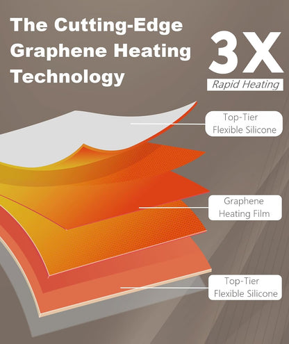 Warming Mat for Food, Advanced Graphene Warming Plate for Food with Rapid and Even Heating, Dishwasher-Safe Silicone Food Warming Mats for Countertop and Buffets Party - Gray, 24"X15"