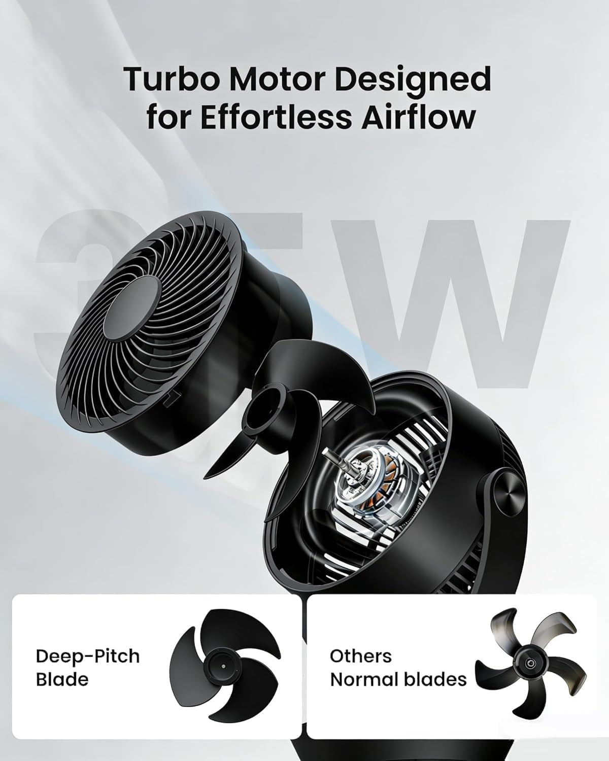 Air Circulator Fan for Bedroom, Quiet Table Fan with 4 Speeds, 90° Oscillation, 120° Vertical, 12H Timer, Powerful Airflow, Oscillating Desk Fan for Bedroom Office Home