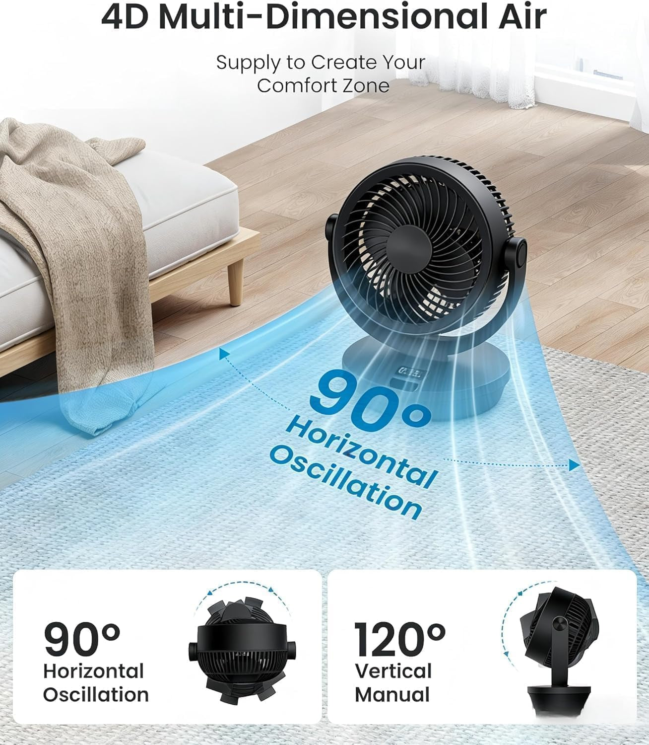 Air Circulator Fan for Bedroom, Quiet Table Fan with 4 Speeds, 90° Oscillation, 120° Vertical, 12H Timer, Powerful Airflow, Oscillating Desk Fan for Bedroom Office Home